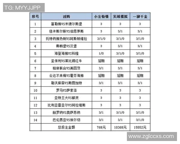 足球盘代表解析与投注策略分享助你赢得比赛胜利