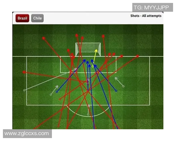 足球打空门的技巧与心理分析如何提升进攻效率和球队胜率 足球打空门的技巧与心理分析如何提升进攻效率和球队胜率